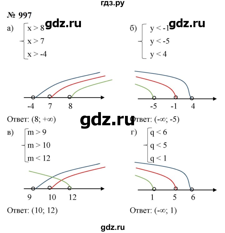 ГДЗ по алгебре 8 класс  Макарычев   задание - 997, Решебник к учебнику 2024