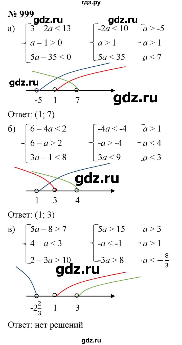 ГДЗ по алгебре 8 класс  Макарычев   задание - 999, Решебник к учебнику 2024