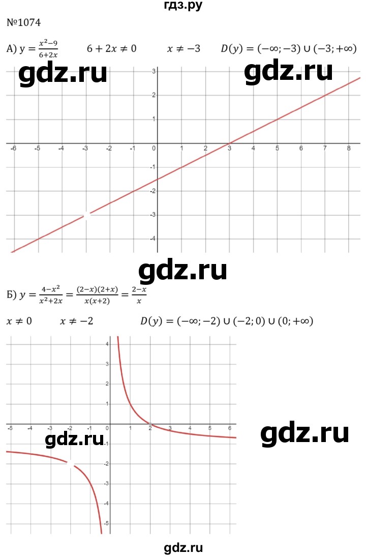 ГДЗ по алгебре 8 класс  Макарычев   задание - 1074, Решебник к учебнику 2024