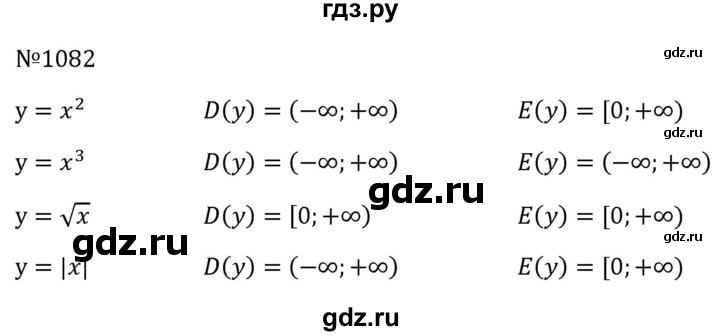 ГДЗ по алгебре 8 класс  Макарычев   задание - 1082, Решебник к учебнику 2024