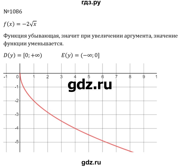 ГДЗ по алгебре 8 класс  Макарычев   задание - 1086, Решебник к учебнику 2024