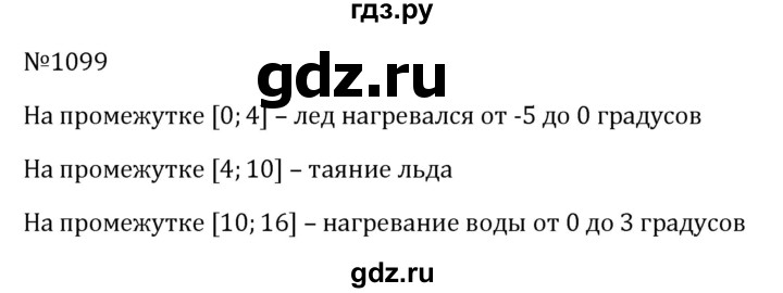 ГДЗ по алгебре 8 класс  Макарычев   задание - 1099, Решебник к учебнику 2024