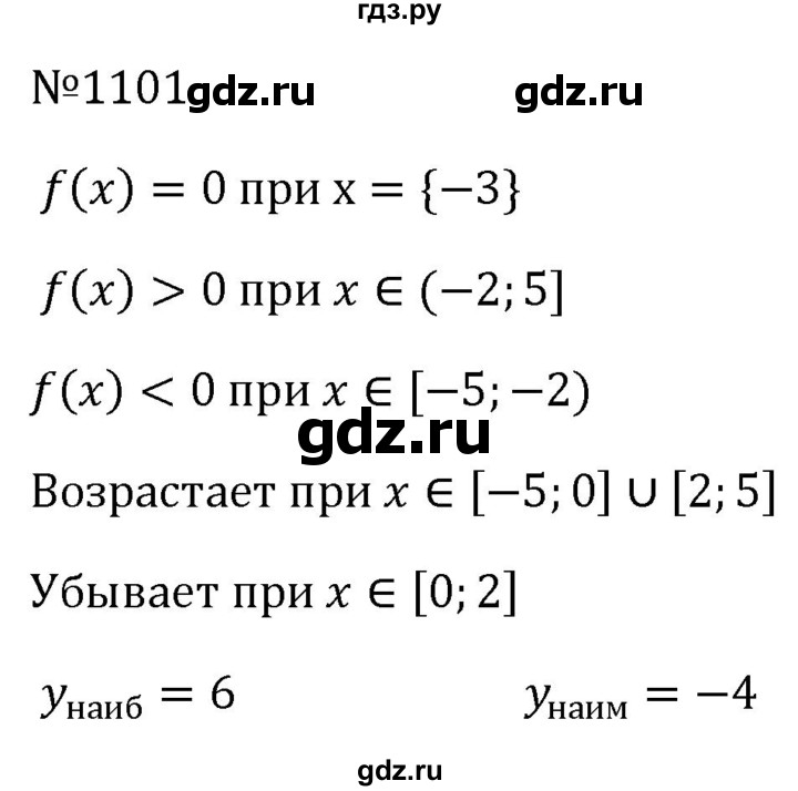 ГДЗ по алгебре 8 класс  Макарычев   задание - 1101, Решебник к учебнику 2024