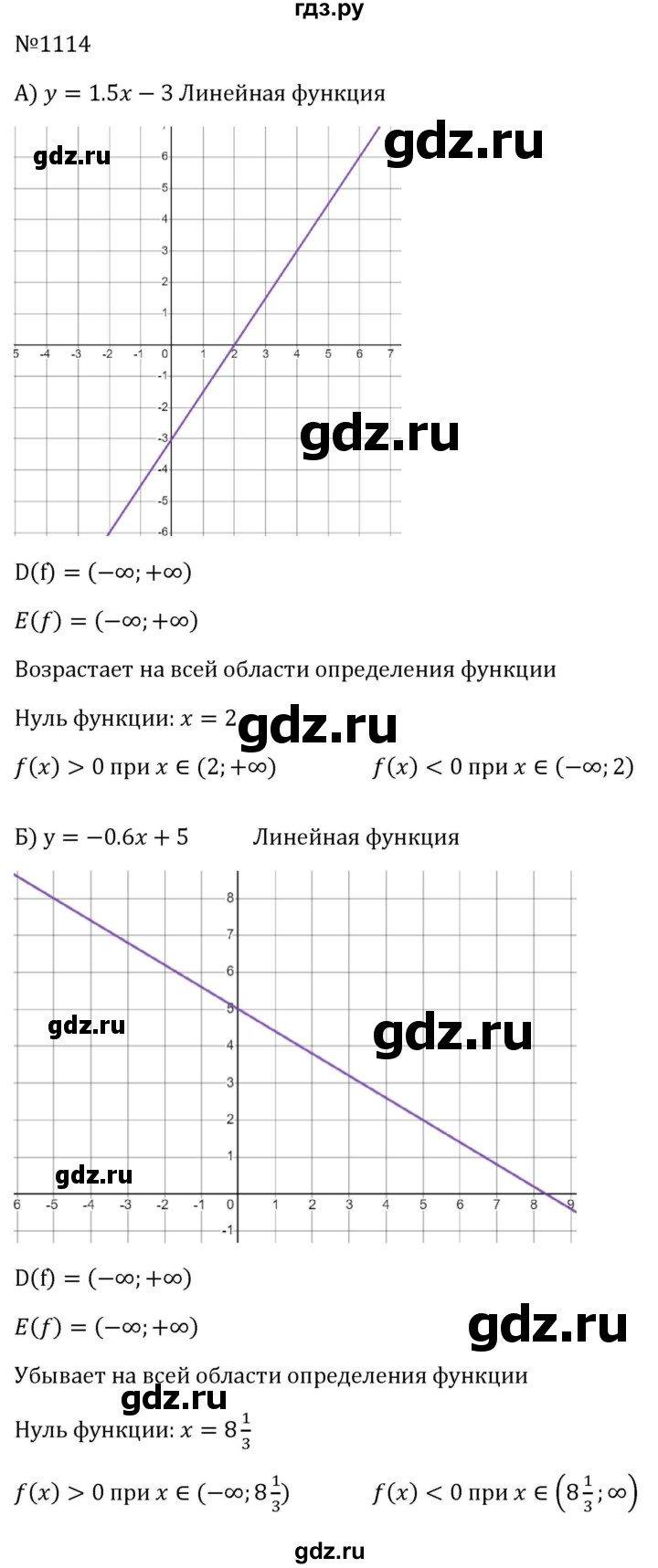ГДЗ по алгебре 8 класс  Макарычев   задание - 1114, Решебник к учебнику 2024