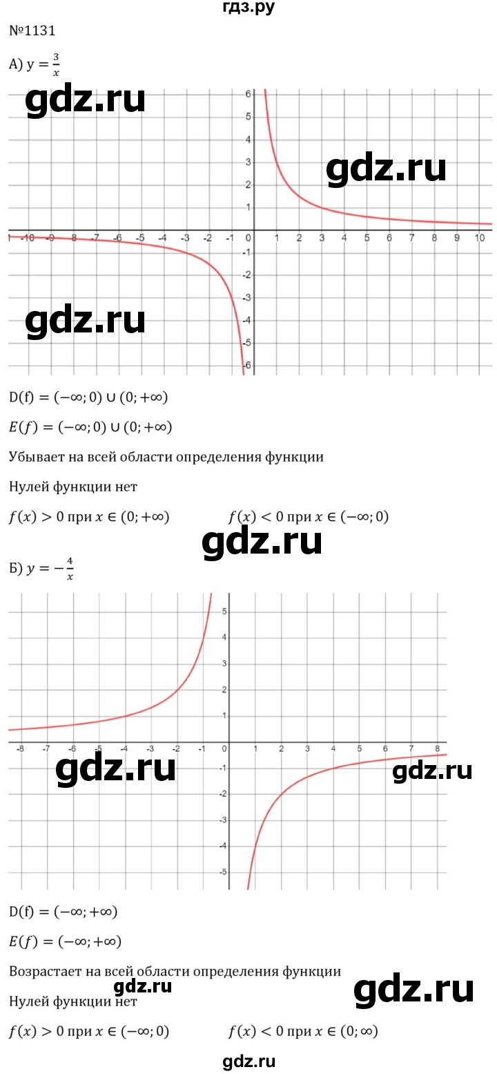 ГДЗ по алгебре 8 класс  Макарычев   задание - 1131, Решебник к учебнику 2024