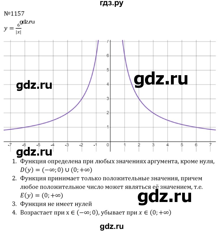 ГДЗ по алгебре 8 класс  Макарычев   задание - 1157, Решебник к учебнику 2024