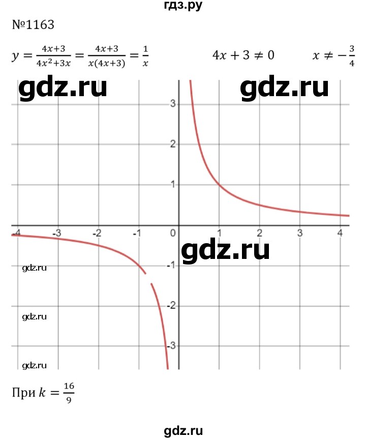 ГДЗ по алгебре 8 класс  Макарычев   задание - 1163, Решебник к учебнику 2024