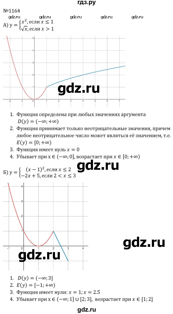 ГДЗ по алгебре 8 класс  Макарычев   задание - 1164, Решебник к учебнику 2024