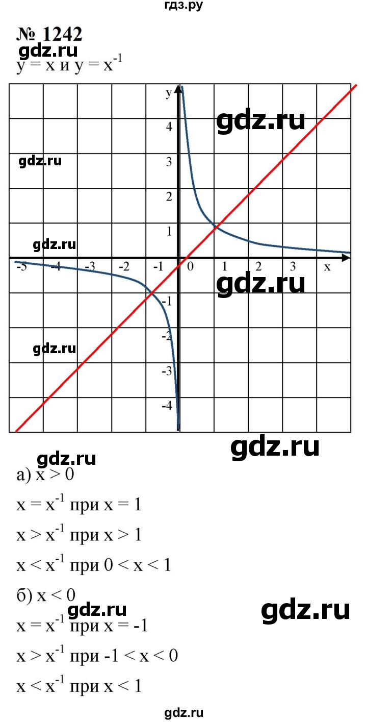 ГДЗ по алгебре 8 класс  Макарычев   задание - 1242, Решебник к учебнику 2024
