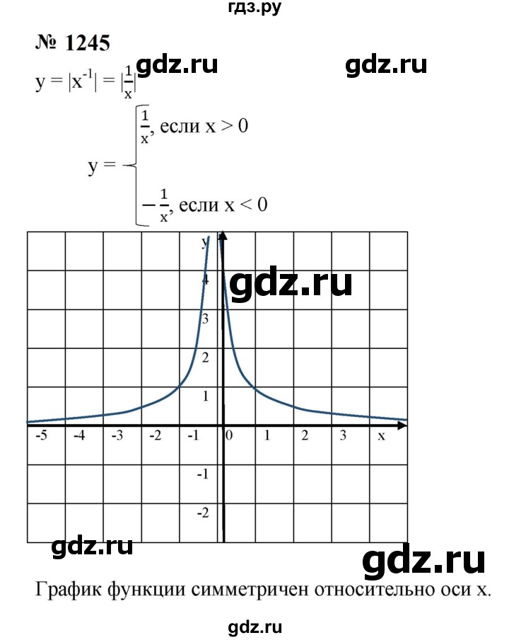 ГДЗ по алгебре 8 класс  Макарычев   задание - 1245, Решебник к учебнику 2024