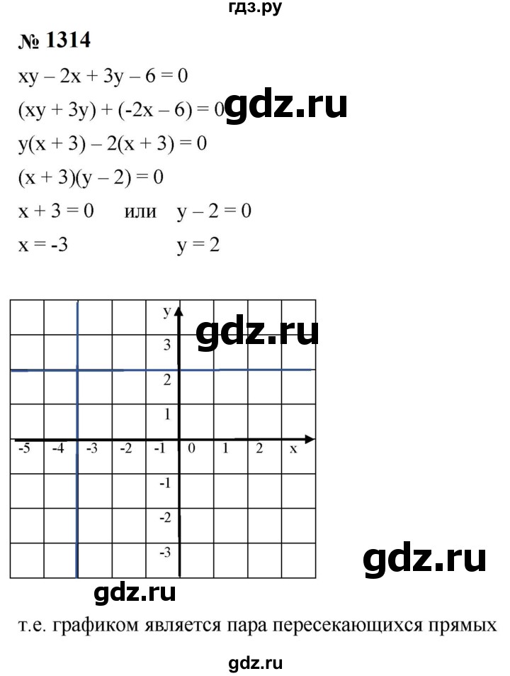 ГДЗ по алгебре 8 класс  Макарычев   задание - 1314, Решебник к учебнику 2024