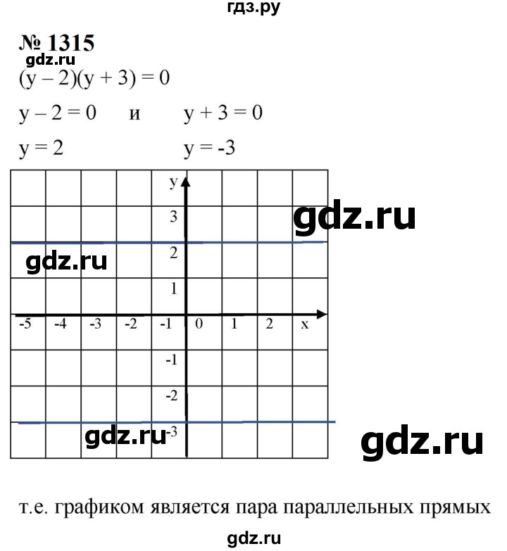 ГДЗ по алгебре 8 класс  Макарычев   задание - 1315, Решебник к учебнику 2024