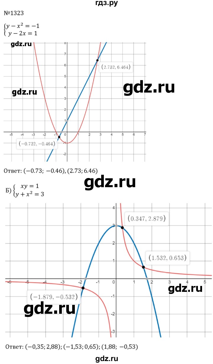 ГДЗ по алгебре 8 класс  Макарычев   задание - 1323, Решебник к учебнику 2024