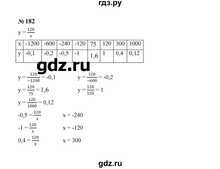 ГДЗ по алгебре 8 класс  Макарычев   задание - 182, Решебник к учебнику 2024