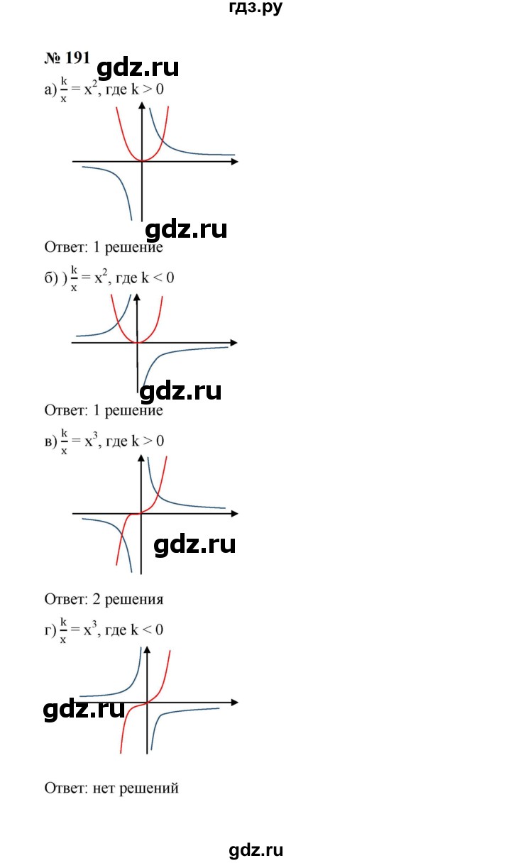 ГДЗ по алгебре 8 класс  Макарычев   задание - 191, Решебник к учебнику 2024