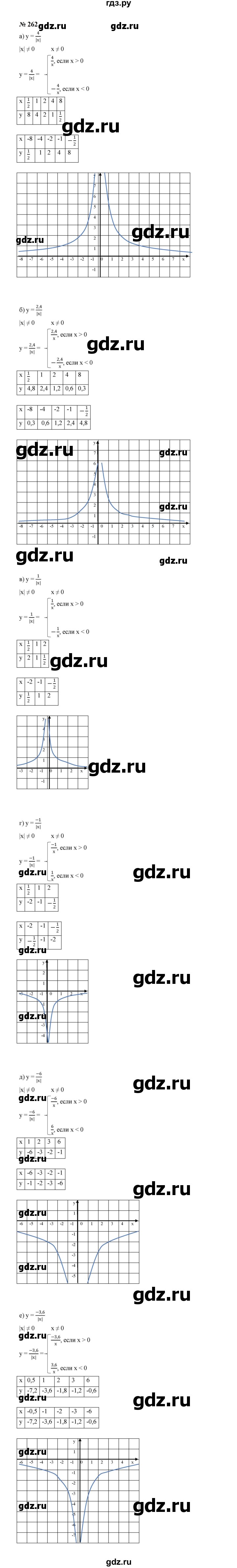 ГДЗ по алгебре 8 класс  Макарычев   задание - 262, Решебник к учебнику 2024