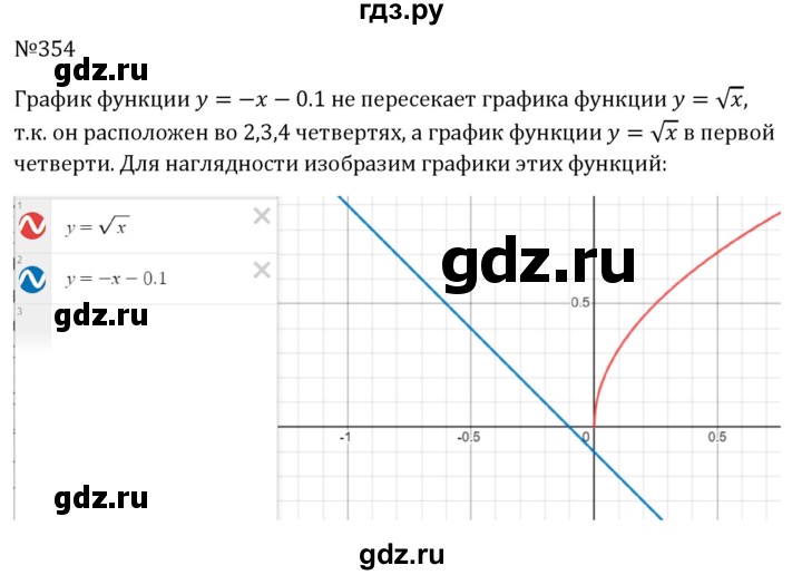 ГДЗ по алгебре 8 класс  Макарычев   задание - 354, Решебник к учебнику 2024