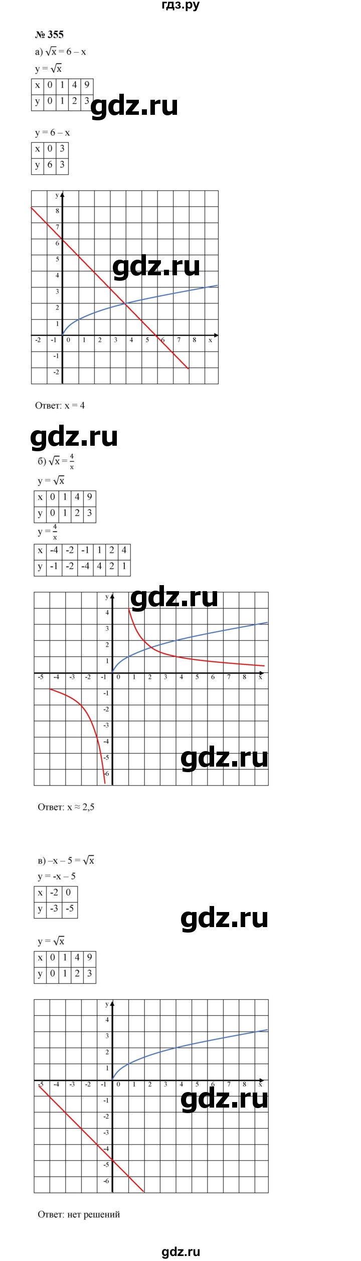 ГДЗ по алгебре 8 класс  Макарычев   задание - 355, Решебник к учебнику 2024