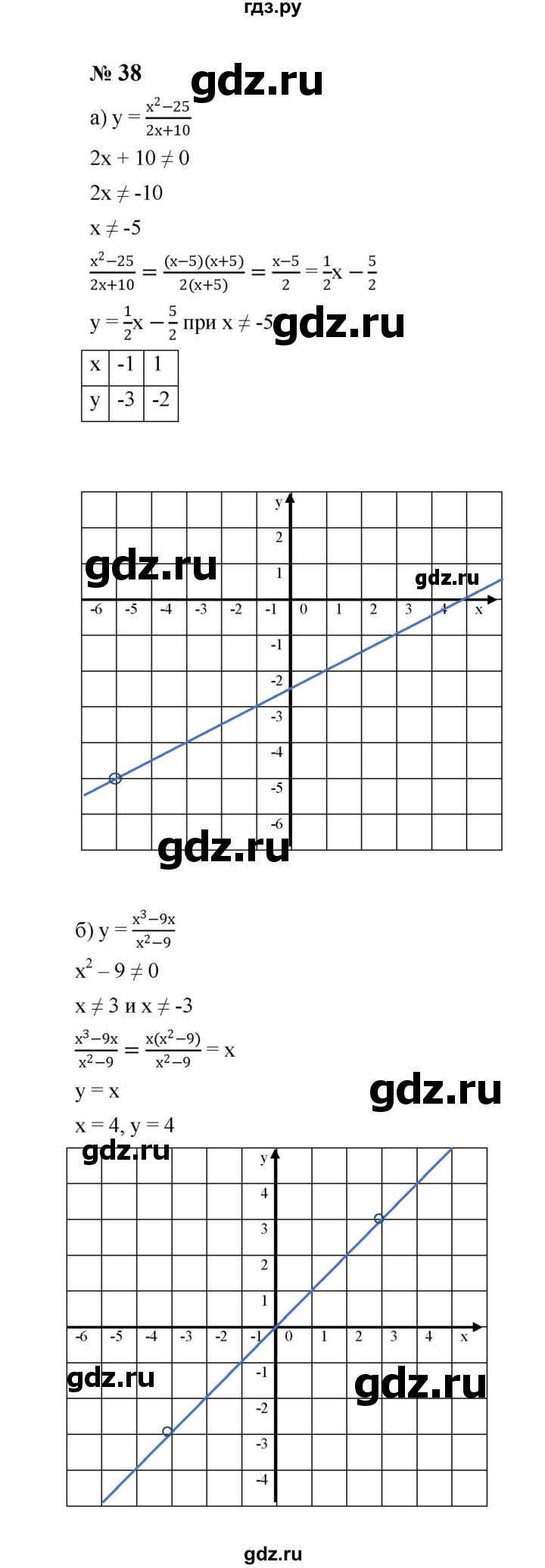ГДЗ по алгебре 8 класс  Макарычев   задание - 38, Решебник к учебнику 2024