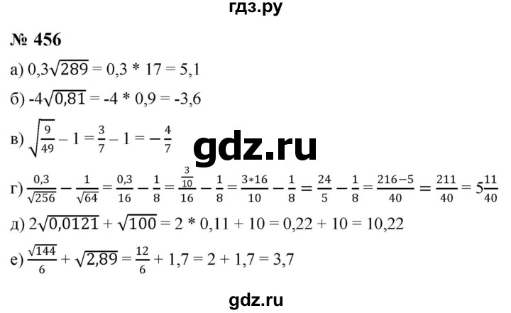ГДЗ по алгебре 8 класс  Макарычев   задание - 456, Решебник к учебнику 2024