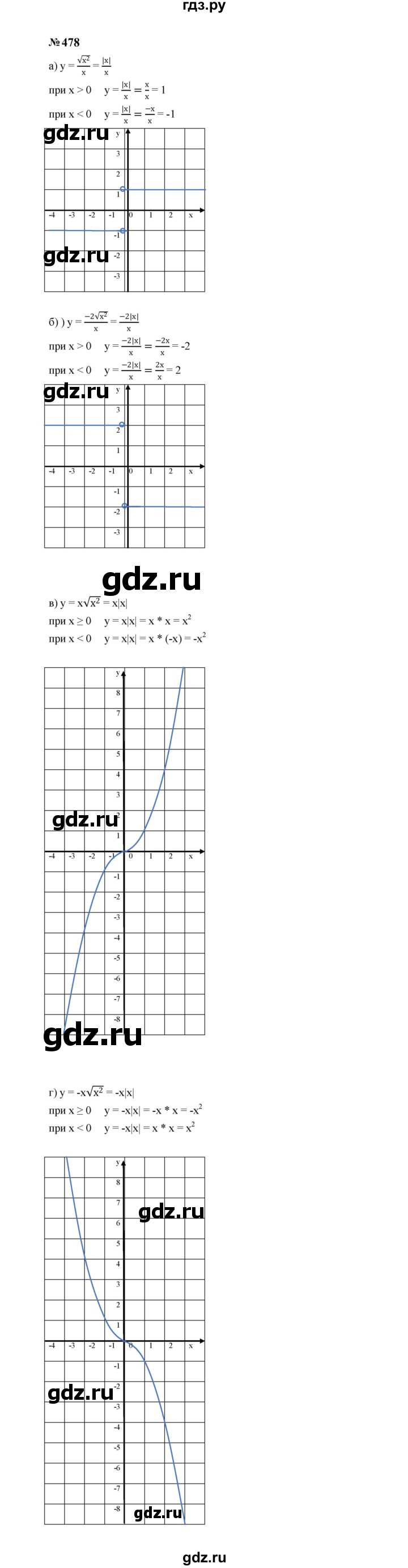 ГДЗ по алгебре 8 класс  Макарычев   задание - 478, Решебник к учебнику 2024