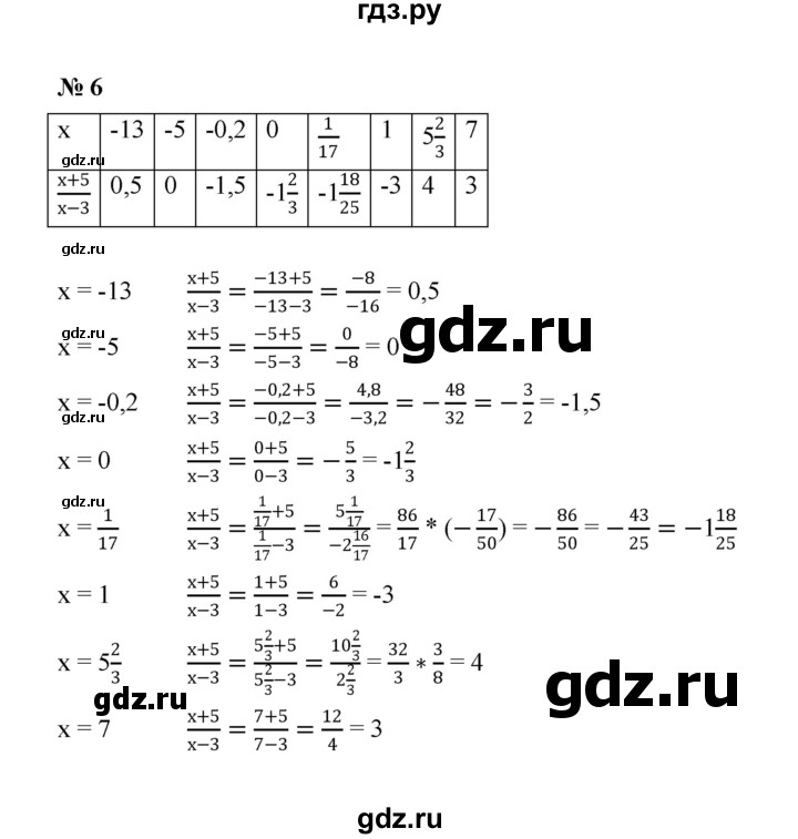 ГДЗ по алгебре 8 класс  Макарычев   задание - 6, Решебник к учебнику 2024