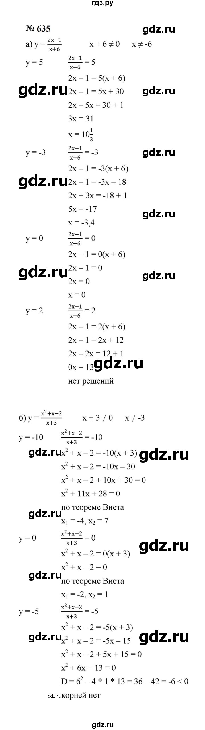 ГДЗ по алгебре 8 класс  Макарычев   задание - 635, Решебник к учебнику 2024
