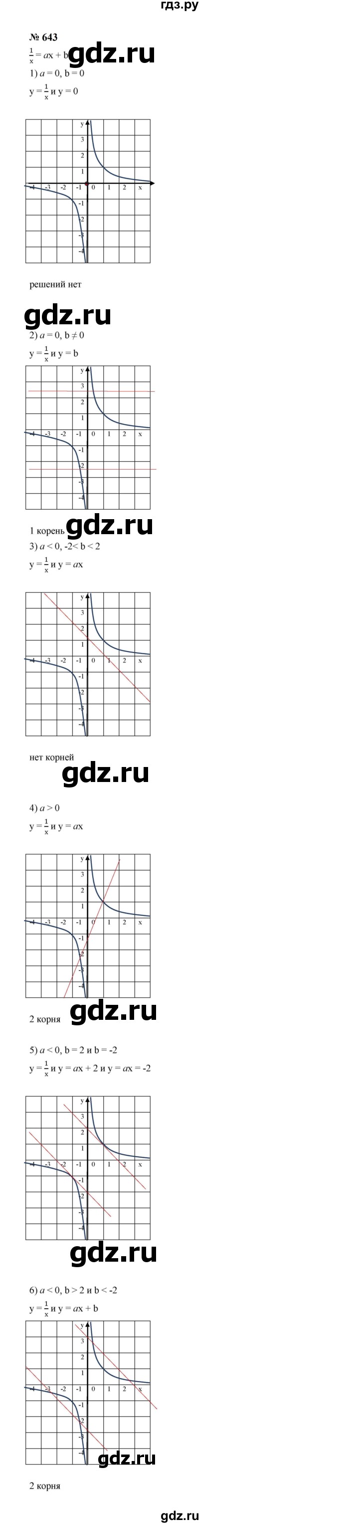 ГДЗ по алгебре 8 класс  Макарычев   задание - 643, Решебник к учебнику 2024