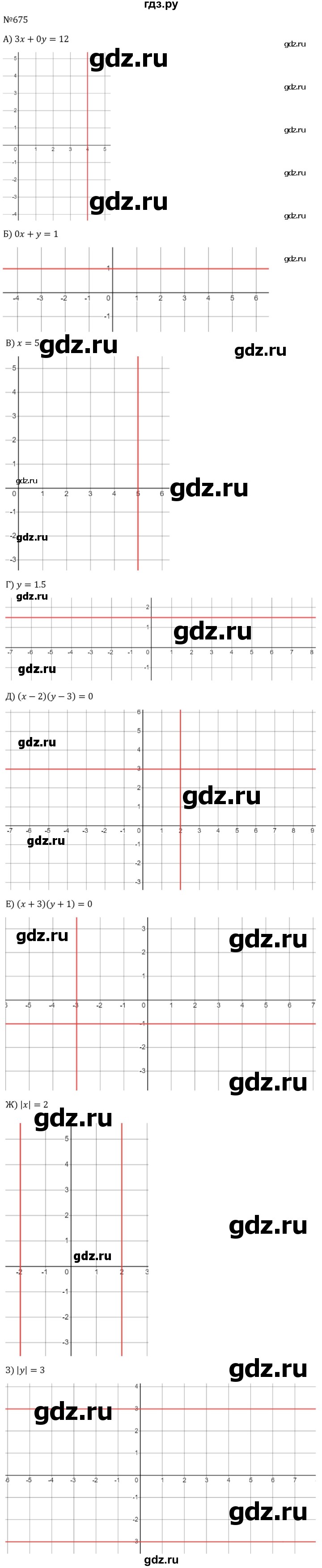 ГДЗ по алгебре 8 класс  Макарычев   задание - 675, Решебник к учебнику 2024