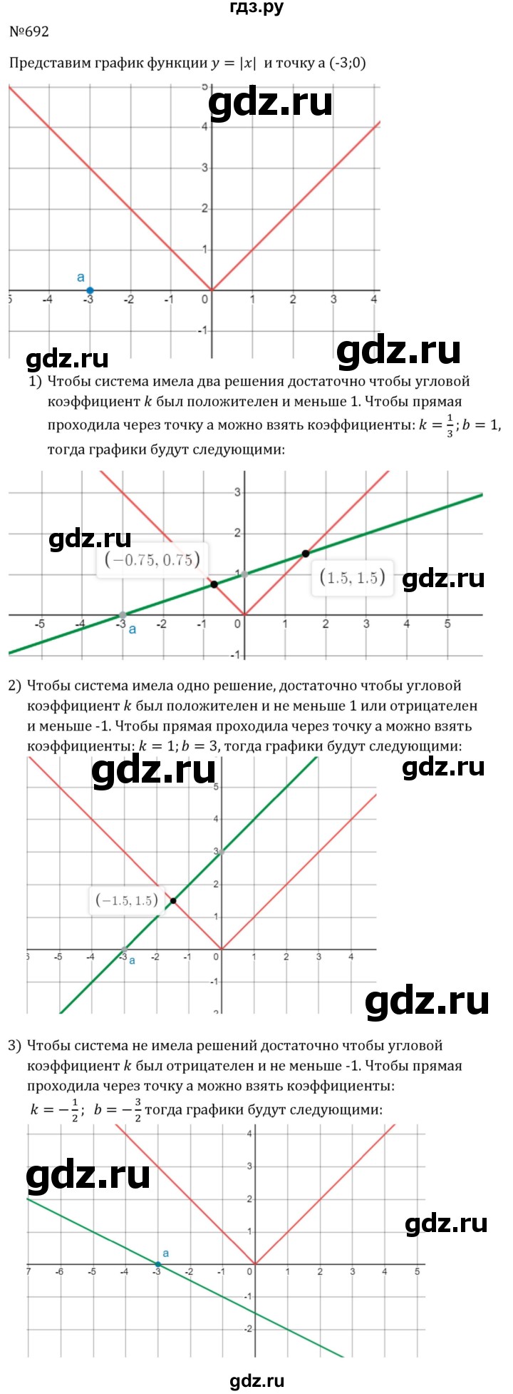 ГДЗ по алгебре 8 класс  Макарычев   задание - 692, Решебник к учебнику 2024