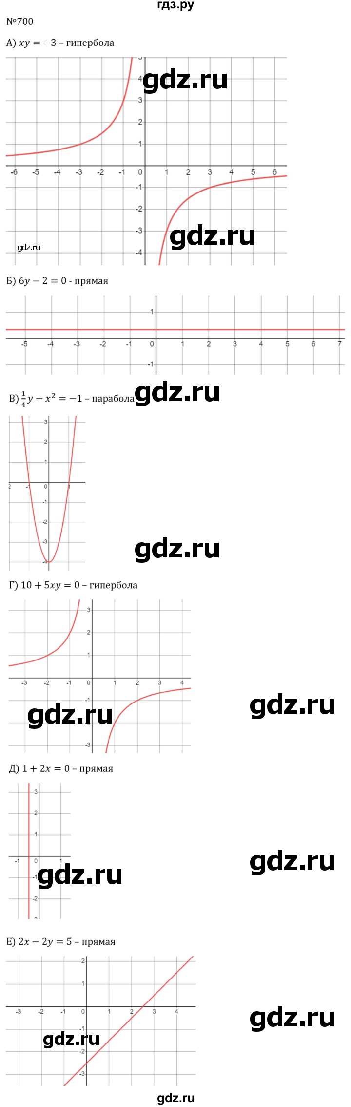ГДЗ по алгебре 8 класс  Макарычев   задание - 700, Решебник к учебнику 2024