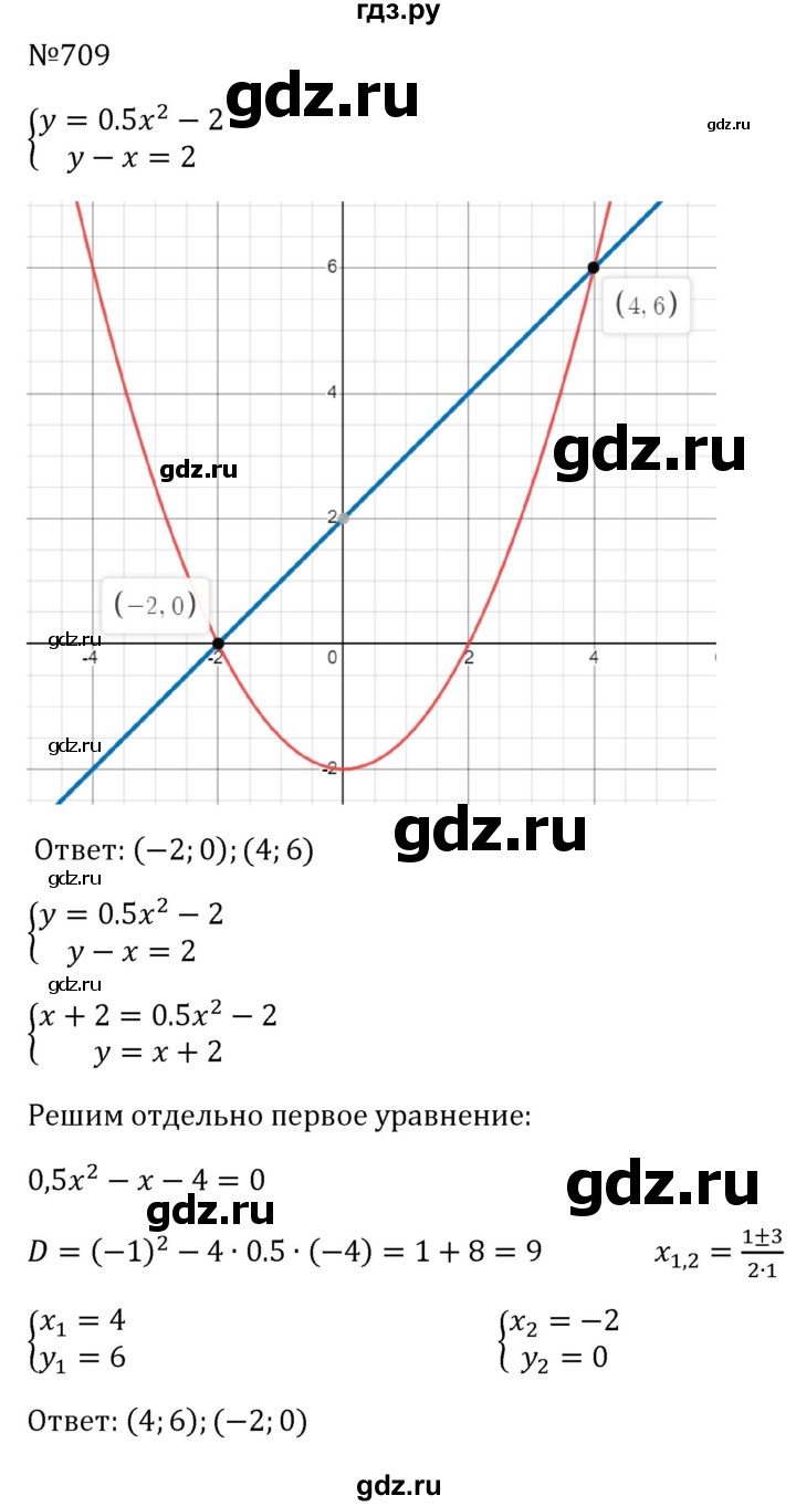 ГДЗ по алгебре 8 класс  Макарычев   задание - 709, Решебник к учебнику 2024