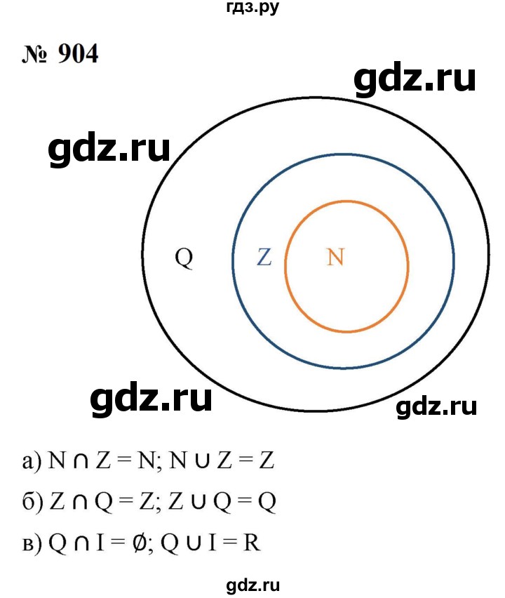 ГДЗ по алгебре 8 класс  Макарычев   задание - 904, Решебник к учебнику 2024