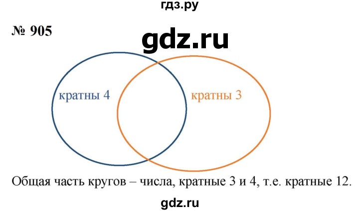 ГДЗ по алгебре 8 класс  Макарычев   задание - 905, Решебник к учебнику 2024