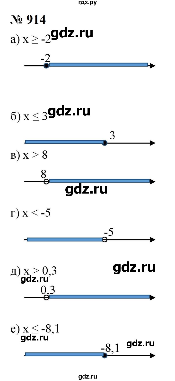 ГДЗ по алгебре 8 класс  Макарычев   задание - 914, Решебник к учебнику 2024
