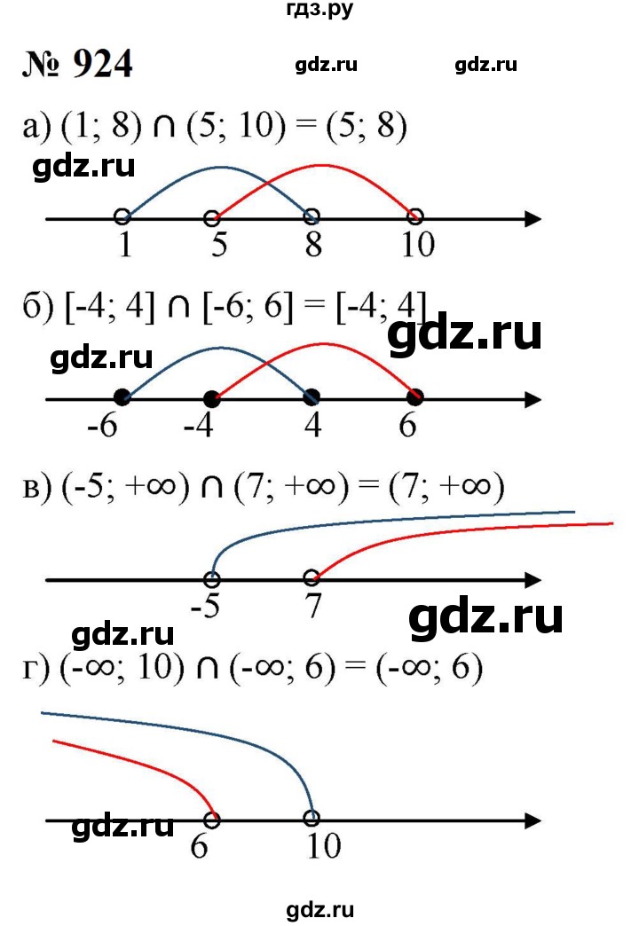 ГДЗ по алгебре 8 класс  Макарычев   задание - 924, Решебник к учебнику 2024