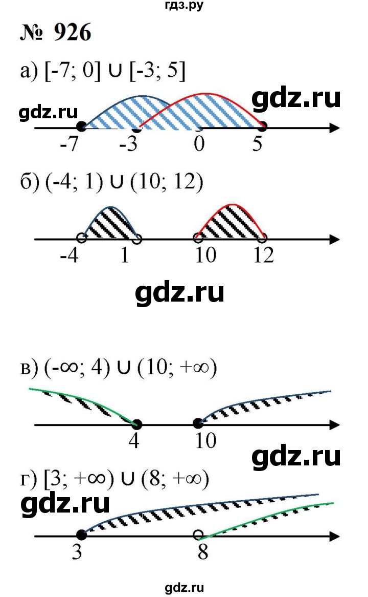 ГДЗ по алгебре 8 класс  Макарычев   задание - 926, Решебник к учебнику 2024