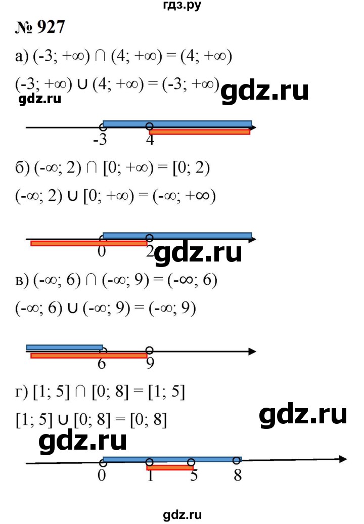 ГДЗ по алгебре 8 класс  Макарычев   задание - 927, Решебник к учебнику 2024