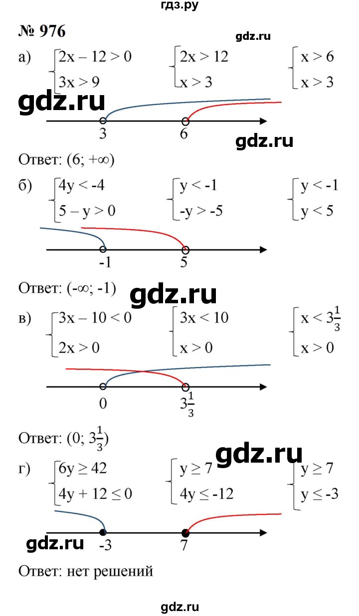 ГДЗ по алгебре 8 класс  Макарычев   задание - 976, Решебник к учебнику 2024