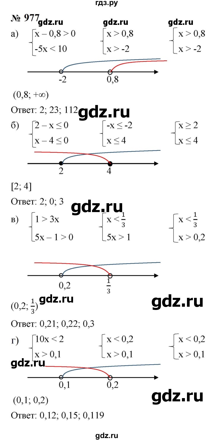 ГДЗ по алгебре 8 класс  Макарычев   задание - 977, Решебник к учебнику 2024