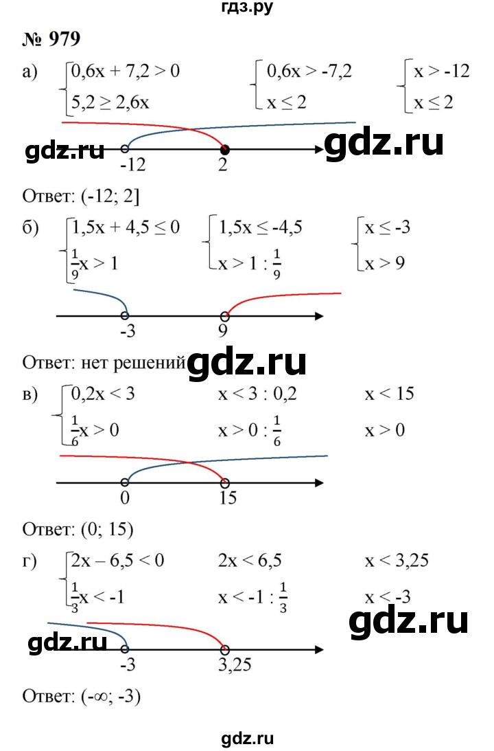 ГДЗ по алгебре 8 класс  Макарычев   задание - 979, Решебник к учебнику 2024