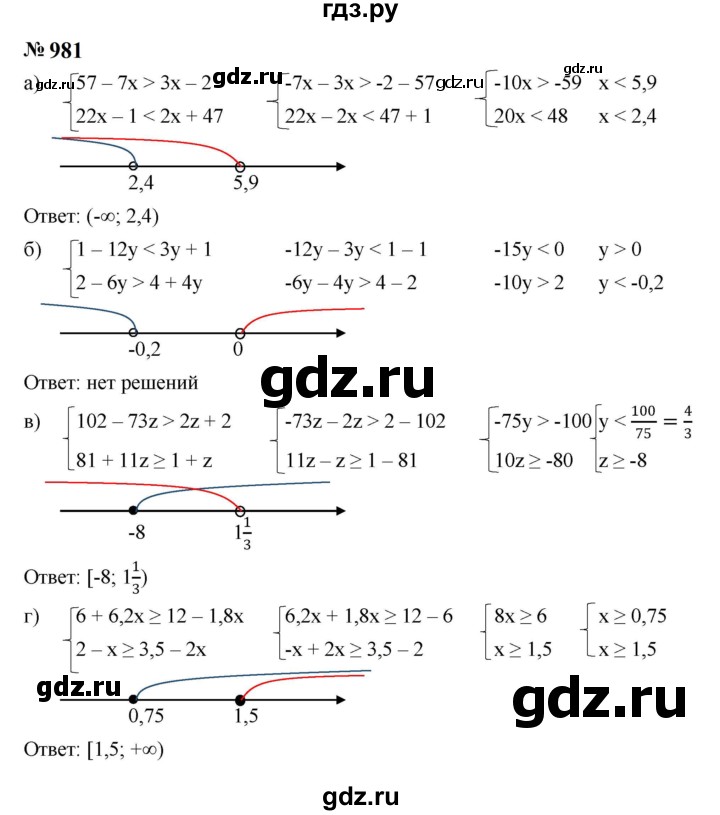 ГДЗ по алгебре 8 класс  Макарычев   задание - 981, Решебник к учебнику 2024