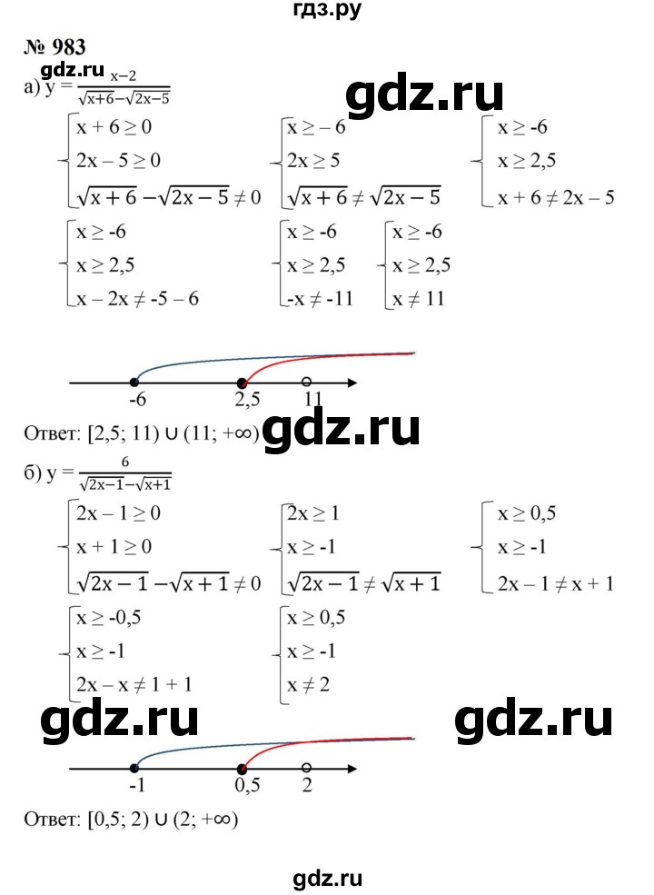 ГДЗ по алгебре 8 класс  Макарычев   задание - 983, Решебник к учебнику 2024