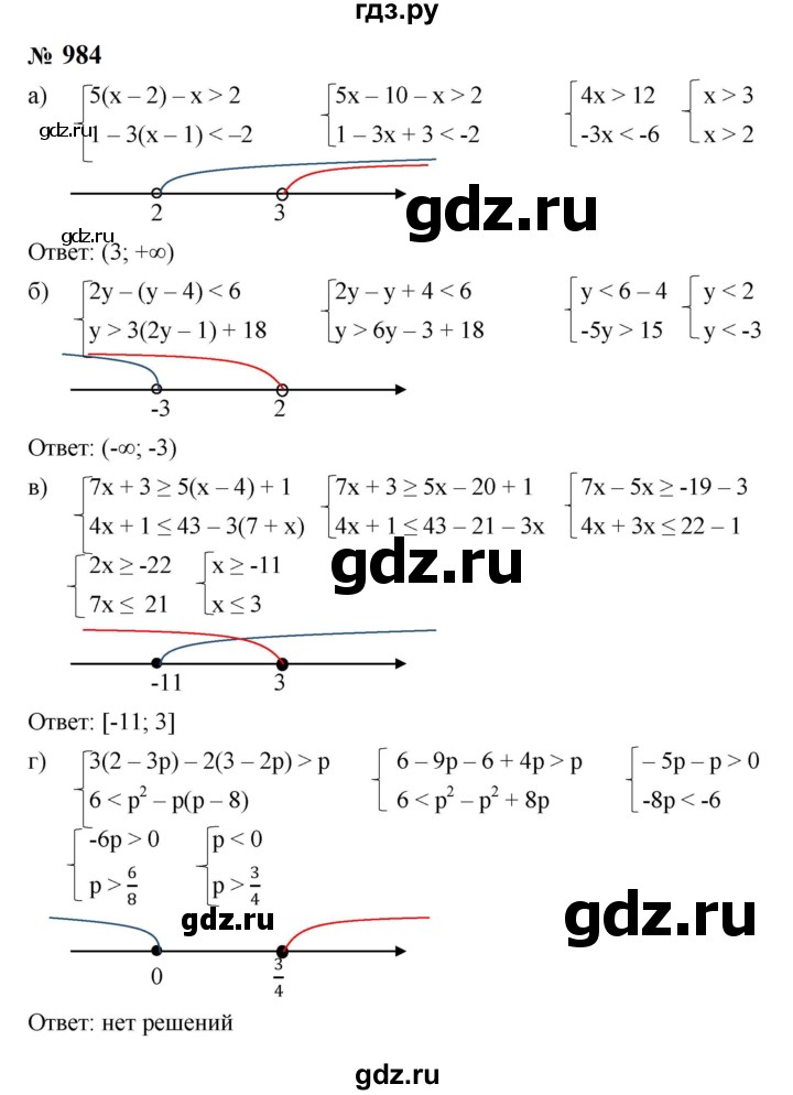ГДЗ по алгебре 8 класс  Макарычев   задание - 984, Решебник к учебнику 2024