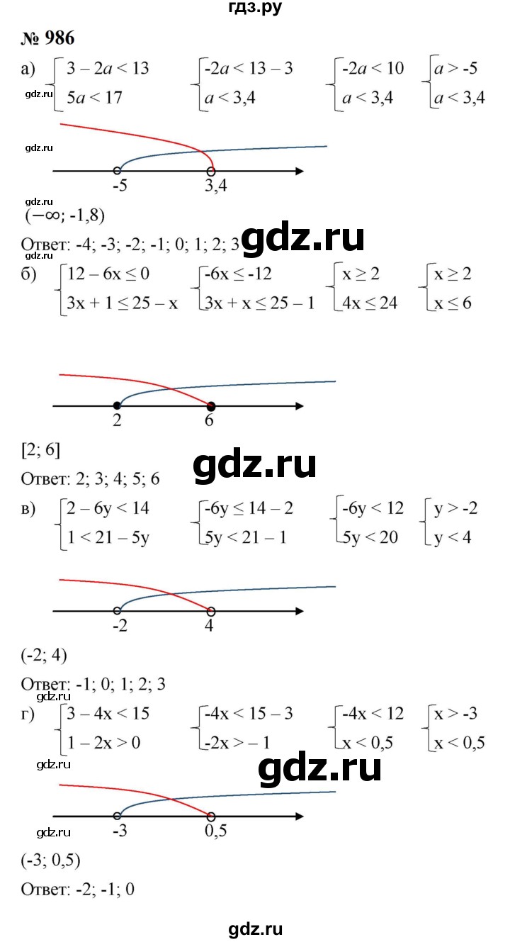 ГДЗ по алгебре 8 класс  Макарычев   задание - 986, Решебник к учебнику 2024