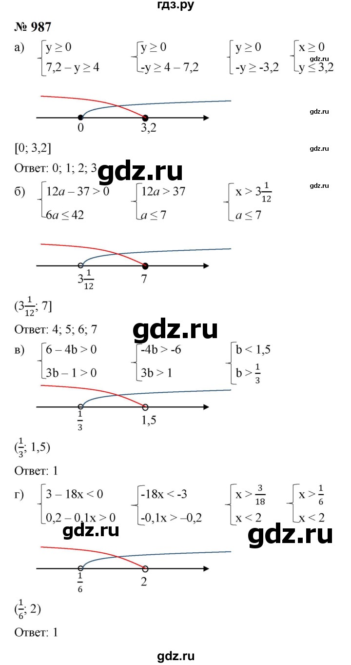 ГДЗ по алгебре 8 класс  Макарычев   задание - 987, Решебник к учебнику 2024