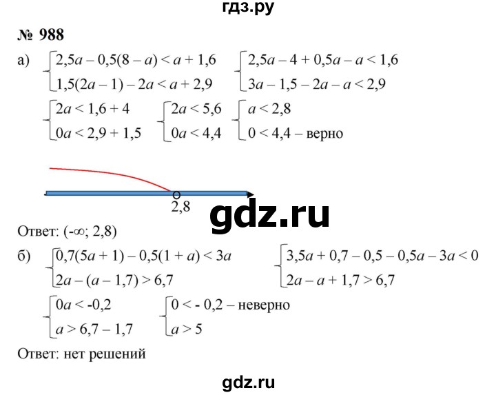 ГДЗ по алгебре 8 класс  Макарычев   задание - 988, Решебник к учебнику 2024