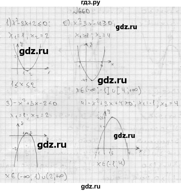 Алгебра класс колягин. Алгебра 8 класс Колягин номер 660. Гдз по алгебре 8 класс номер 660. Гдз по алгебре 8 класс Колягин 660. Алгебра 8 класс Колягин номер 661.