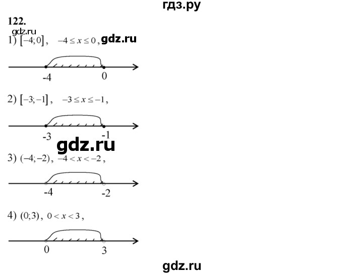 ГДЗ по алгебре 8 класс  Алимов   номер - 122, Решебник №1