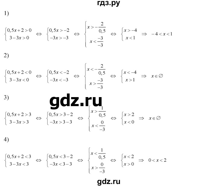 ГДЗ по алгебре 8 класс  Алимов   номер - 142, Решебник №1